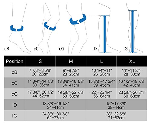 +MD Calcetines de compresión médica antideslizantes graduados Calcetines de alto muslo de 15-20 mmHg para mujeres: venas varicosas, circulación sanguínea, viajes aéreos NudeS