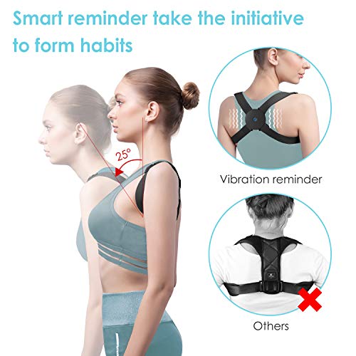 MeaMae Care Corrector de postura - Corrector de espalda inteligente con función de vibración y ajustable para aliviar el dolor de espalda, pecho, cuello y hombro