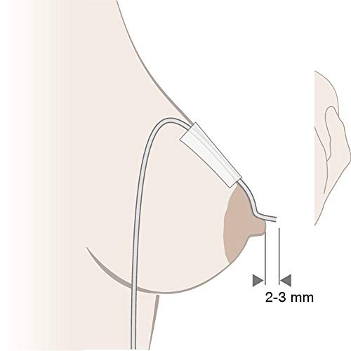 Medela - Sistema de nutrición suplementaria, relactador