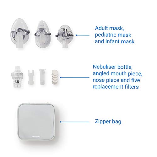 Medisana IN 535 Inhalador portátil para el transporte, nebulizador de compresor con boquilla y máscara para adultos y niños, para el resfriado o el asma con batería recargable a través de Micro-USB