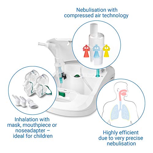Medisana IN 550 Inhalador nebulizador compresor con boquilla y mascarilla para adultos y niños, para resfriados o asma con accesorios adicionales, tubo largo y compartimento para accesorios