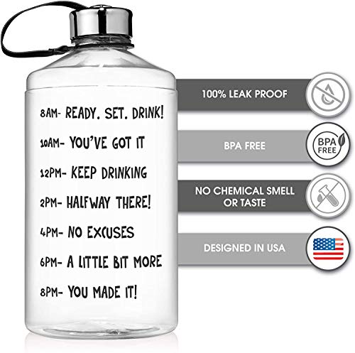 MEFKY Botella de Agua Motivacional de 64 oz con Marcador de Tiempo Jarra Grande sin BPA con asa Botella de Prueba de Fugas Reutilizable Tiempo Marcado para Beber más Agua,Clear