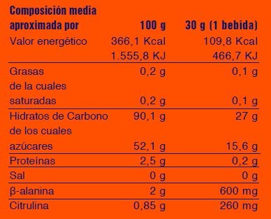 MEGA PLUS TOTAL CARBO COMPETITION - Complemento alimenticio a base de Hidratos de carbono - 1Kg, Naranja