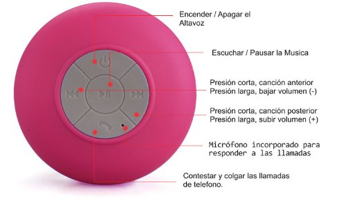 MEMTEQ® Altavoz bluetooth ducha Inalámbrico Impermeable con Ventosa Manos libres baño Piscina Coche Cocina con microfono Impermeable Portatil Rosa Compatible con móvil y tablet para iPhone, iPad, iPod, Samsung Galaxy, Nokia, HTC, Blackberry, Google, LG, N