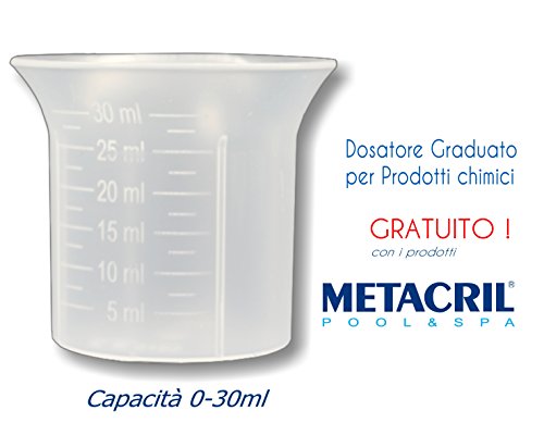 Metacril Starter Kit Chlor para tratamiento de agua a base de cloro en pastillas de 20 g. Ideal para piscina o hidromasaje (Teuco, Jacuzzi, Dimhora, Intex,Bestway, ECC). Envío inmediato.