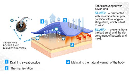meteor Pasamontañas Balaclava Termico para Invierno Ciclismo Moto Deporte Ski Esquí Senderismo Snowboard al Aire Libre para Hombre Mujer Proteger Cuello y Cara Tamaño Universal (XL/XXL, Gris)