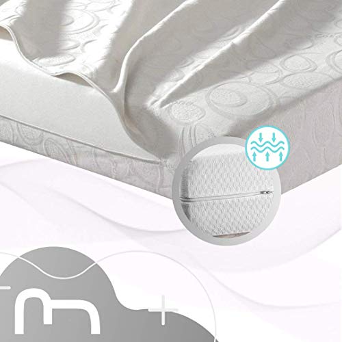 MI CAMA ME LLAMA ESPECIALISTAS EN DESCANSO Colchón de Espuma HR de Alta Densidad Camping Caravana Nido (80x180, 10)