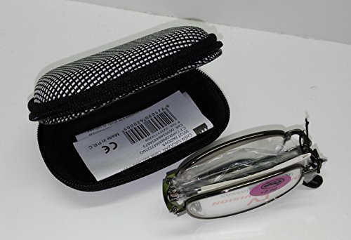MI RINCON Gafas DE Lectura Plegables, Vista CANSADA Varias DIOPTRIAS (2)