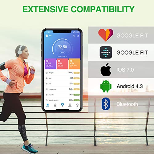 Milantia Báscula Inteligente Baño, Báscula de Baño Báscula de Bioimpedanecia 15 Medidas Esenciales BMI,LBM,Grasa 180kg Bluetooth 4.0. Android 4.3 IOS 7.0