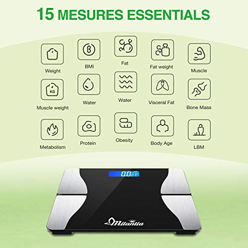 Milantia Báscula Inteligente Baño, Báscula de Baño Báscula de Bioimpedanecia 15 Medidas Esenciales BMI,LBM,Grasa 180kg Bluetooth 4.0. Android 4.3 IOS 7.0
