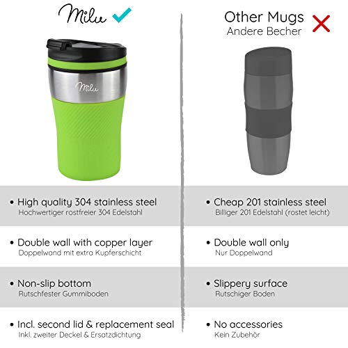 Milu Termo Taza 210ml - Vaso Termico de Viaje - Café para Llevar - Taza de Viaje - Taza de acero inoxidable para beber - con aislamiento de doble pared (Verde, 210ml)