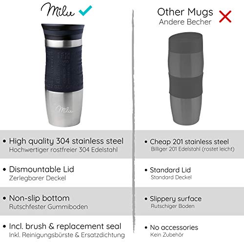 Milu Termo Taza 370ml, 450ml - Vaso Termico de Viaje - Café para Llevar - Taza de Viaje - Taza de acero inoxidable para beber - con aislamiento de doble pared (370ml, Negro)