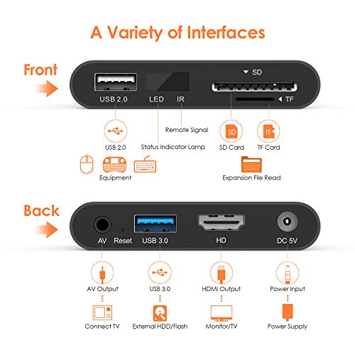 Mini HD TV Media Player 4K con 4GB EMMC + 512MB DDRIII CPU RK3328 Quad-Core Cortex-A53 1 * USB 2.0,1 * USB de Alta Velocidad 3.0 de hasta 4TB Multimedia para los Familia y Oficina