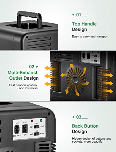 Mini Nevera 15L Mini-Frigorífico Portátil 12 V/220 V para Coche y Casa, 2 en 1 Termoeléctrica Nevera con función de Frío y Calor, Manija Automática, Incluye Estantes Extraíbles(Modo Eco)