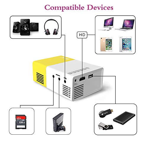 Mini Proyector Portátil - Artlii Proyector para Movil, Recargable, Compatible con USB/HDMI/SD/AV, Regalo Infantil
