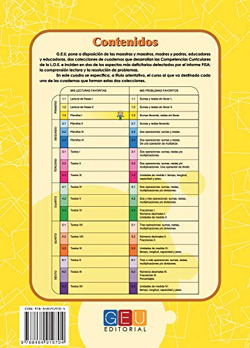 Mis lecturas favoritas 1.3 / Editorial GEU / 1º Primaria / Mejora la comprensión lectora / Recomendado como repaso / Con actividades sencillas