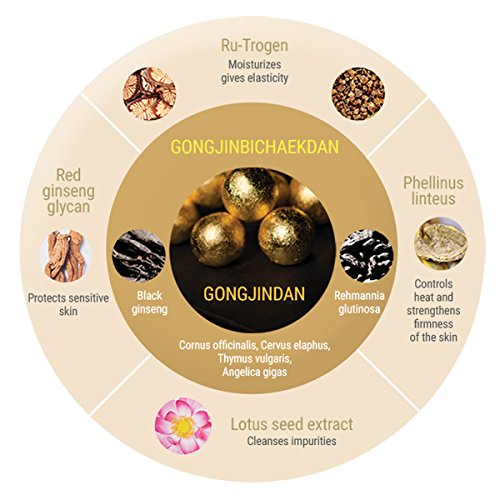 Missha Misa Cho Gong Jin Eye Cream 30 ml