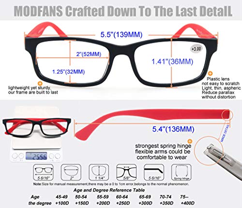 MODFANS Pack de 3 Gafas de Lectura 2.0/Gafas para Presbicia Hombres/Mujeres,Buena Vision Ligeras Comodas,Vista de Cerca/Vista Cansada,Colores Negro-Rojo-Azul