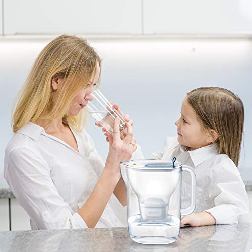 Modohe 6 Cartuchos Filtrantes para el Agua, Compatible con BRITA MAXTRA+, Filtro de Agua, Reducen la Cal y el Cloro, 6 Unidades, Blanco