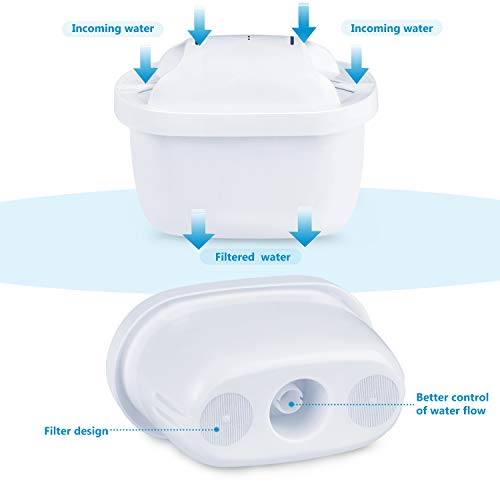 Modohe 6 Cartuchos Filtrantes para el Agua, Compatible con BRITA MAXTRA+, Filtro de Agua, Reducen la Cal y el Cloro, 6 Unidades, Blanco