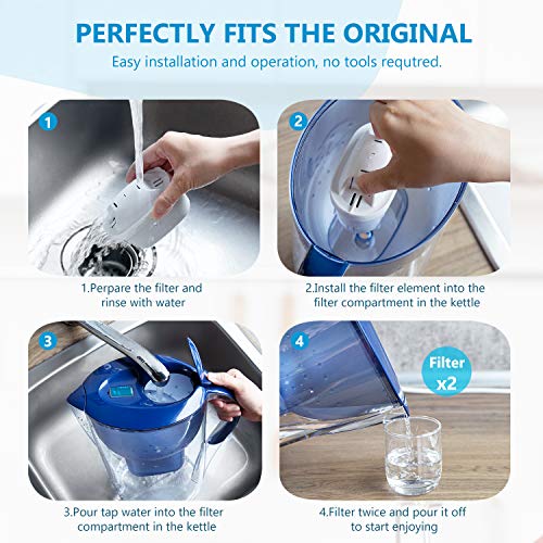 Modohe 6 Cartuchos Filtrantes para el Agua, Compatible con BRITA MAXTRA+, Filtro de Agua, Reducen la Cal y el Cloro, 6 Unidades, Blanco