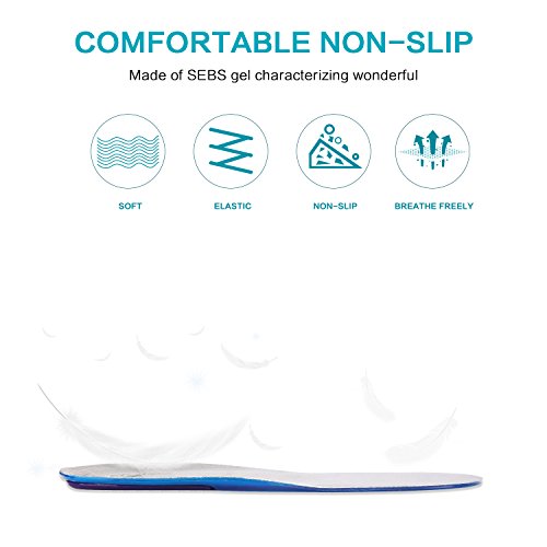 MOISO SEBS Plantillas Alivio de Pies Dolorosos Soles de Zapato Insertos Cojín para Trabajo, ocio y Cómodo