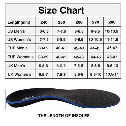 MoKo Plantilla para Zapatos de EVA Dura para Hombre y Mujer, Deportiva Inserciones Ortopédicas de Amortiguación de Pies Planos para Fascitis Plantar, Alivie el Dolor, 27cm - Negro