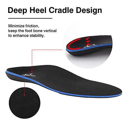 MoKo Plantilla para Zapatos de EVA Dura para Hombre y Mujer, Deportiva Inserciones Ortopédicas de Amortiguación de Pies Planos para Fascitis Plantar, Alivie el Dolor, 27cm - Negro