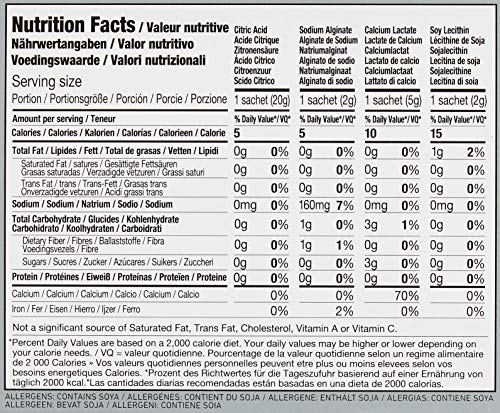 Molecule-R R-Evolution Gin y Tonic Kit