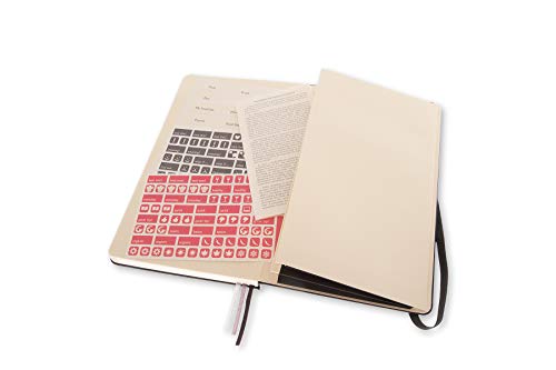 Moleskine S33155 - Cuaderno de recetas, color negro