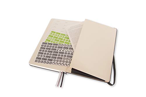Moleskine S33186 - Cuaderno de Bienestar