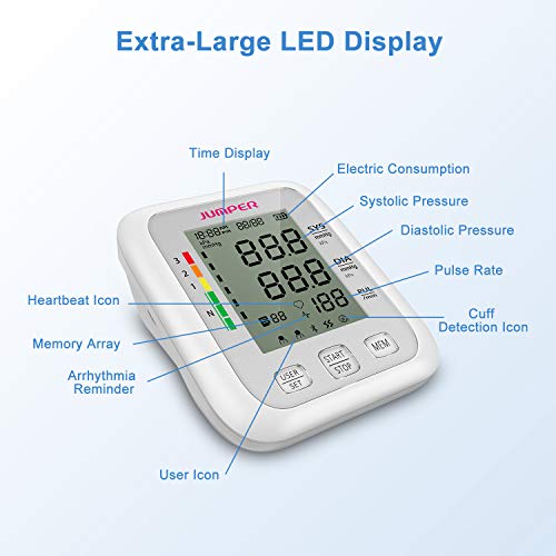 Monitor de Presión Arterial JUMPER en la Parte Superior del Brazo, 2 Usuarios, 2 Módulos de Fuente de Alimentación, 198 Memoria de datos, Gran pantalla LCD, Brazalete Ajustable Grande(Blanco)