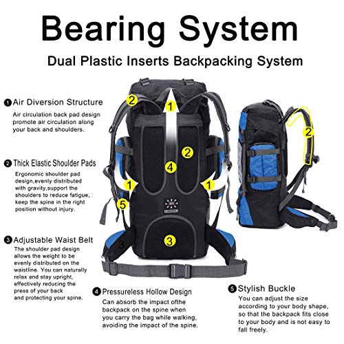 Mooedcoe 75L Mochila Senderismo Tactica Mochila Hombre Impermeable de Trekking Viaje Montaña Acampada Escalada (Azul)
