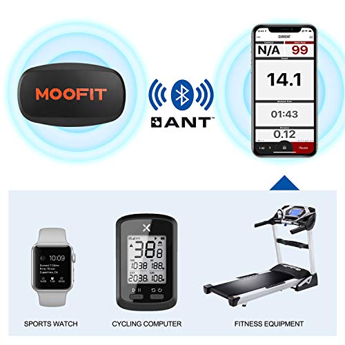 moofit Sensor de Frecuencia Cardíaca Cinta Pulsometro Bluetooth & Ant+ Pulsometro Banda Pectoral Pecho para Zwift, Wahoo, Endomondo, Openrider, Elite hrv App, iCardio