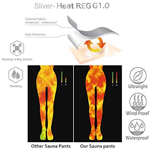 Moonssy Pantalones para Adelgazar,Pantalones Deportivos Mujer, Pantalón de Sudoración Adelgazar, Leggings Push Up, Mallas Termicos de Neopreno, Faja Reductora Adelgazante para Deporte (S)