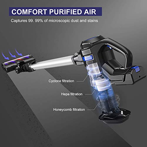 MOOSOO aspiradora Escoba sin Cable, 4 en 1 Aspirador Vertical y de Mano, 1.3L/Cepillo Motorizado Flexible/Potente succión/Batería Extraíble/2 Niveles de Potencia/Soporte de Pared, X6