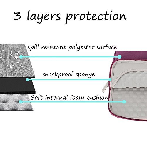 MOSISO Funda Blanda Compatible con 13-13,3 Pulgadas MacBook Air/MacBook Pro Retina/Ordenador Portátil, Poliéster Maletín Protectora Multifuncional Bolso, Vino Rojo