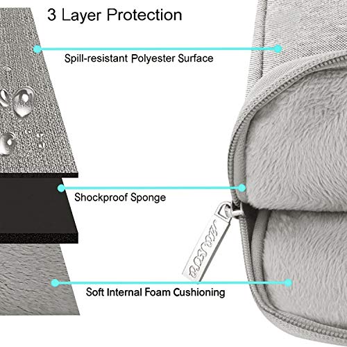MOSISO Funda Protectora Compatible con 13-13,3 Pulgadas MacBook Air/MacBook Pro Retina/2019 2018 Surface Laptop 3/2/Surface Book 2, Bolsa de Poliéster Horizontal Resistente a Derrames, Gris