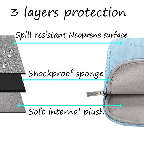 MOSISO Funda Protectora Compatible con 13-13.3 Pulgadas MacBook Air/MacBook Pro/Ordenador Portátil, Bolsa Blanda de Neopreno Agua Repelente con Pequeño Caso, Aireado Azul