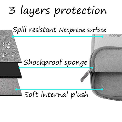 MOSISO Funda Protectora Compatible con 2020-2018 MacBook Air 13 A2179 A1932 / MacBook Pro 13 A2251 A2289 A2159 A1989 A1706 A1708, Bolsa Blanda de Neopreno Agua Repelente con Pequeño Caso, Gris