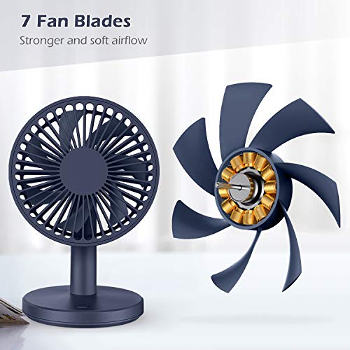 MOSOTECH Ventilador USB, 5 Inch Ventilador Mini de Mesa con 3 Modos de Velocidades, Mini Ventilador Potente y Silencioso para Escritorio Hogar Oficina - Azul