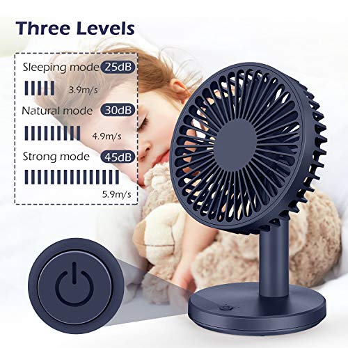 MOSOTECH Ventilador USB, 5 Inch Ventilador Mini de Mesa con 3 Modos de Velocidades, Mini Ventilador Potente y Silencioso para Escritorio Hogar Oficina - Azul