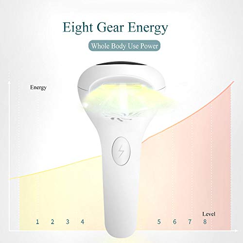 MOTOFOCO Depiladora Luz Pulsada, Sistema de depilación IPL Depiladora liviana de para mujeres, hombres, 900000 Flashes en cuerpo, cara, piernas, axilas y línea de bikini, para Mujer y Hombre
