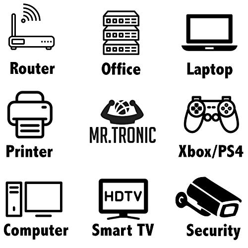 Mr. Tronic 20m Cable de Red Plano Ethernet Latiguillo | CAT7, SFTP, CCA, RJ45 (20 Metros, Negro)