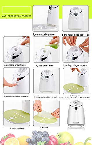 MRYUK Levantador Facial, máquina de mascarilla de Frutas y Verduras casera, Instrumento de Belleza, masajeador Facial reafirmante Facial, Cuidado de Arrugas, antienvejecimiento