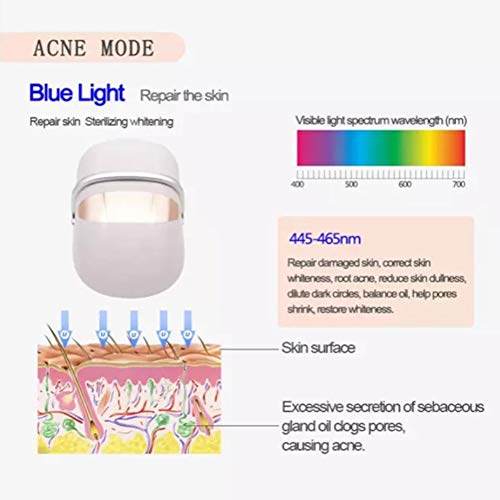 MZBZYU Máscara de Belleza Led,Mascarilla de Luminoterapia Led 3 Colores Máscara Facial para Cuidado de la Piel