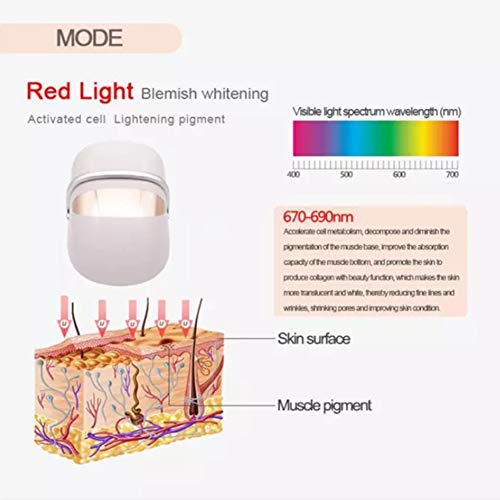MZBZYU Máscara de Belleza Led,Mascarilla de Luminoterapia Led 3 Colores Máscara Facial para Cuidado de la Piel