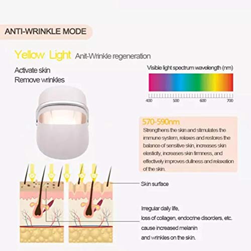 MZBZYU Máscara de Belleza Led,Mascarilla de Luminoterapia Led 3 Colores Máscara Facial para Cuidado de la Piel