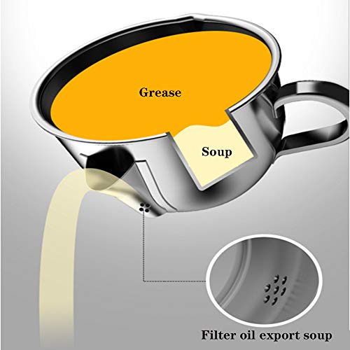 N / A Colador de Grasa, Colador de Grasa de Acero Inoxidable, Dispositivo de Mano Anti-Quemaduras - Lata de Almacenamiento, para Todo Tipo de aceites comestibles