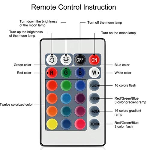 N / A Luz Decorativa Moonlight LED de luz de la Noche, Interruptor Recargable 20CM RGB táctil, Conveniente for Infantil lámpara de cabecera del Dormitorio del Estudio luz de la Noche